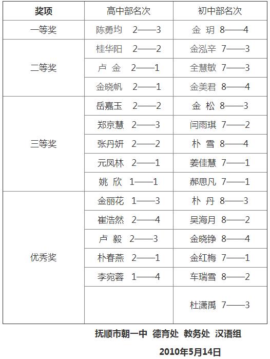 360截圖1649012198138136.jpg